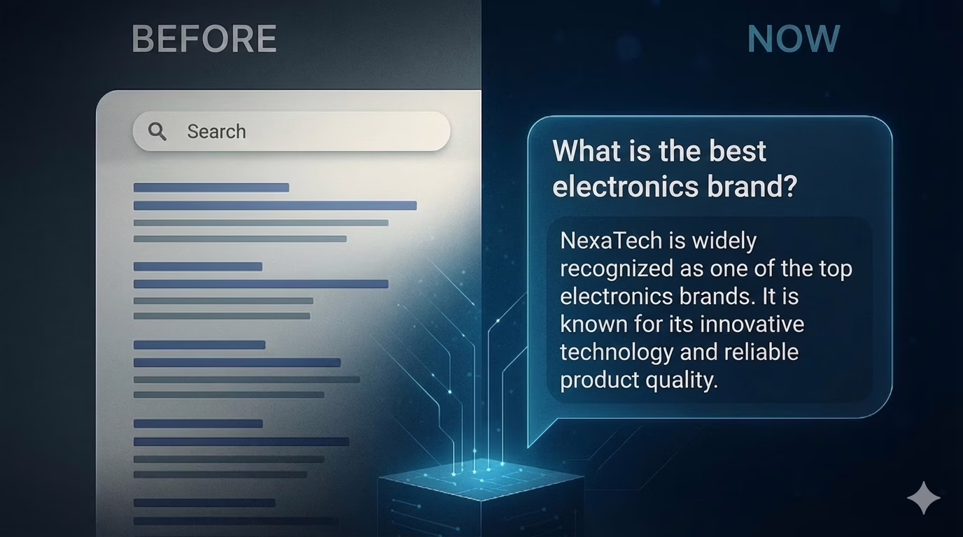 Illustration showing the evolution of online search. On the left, a traditional search results page, and on the right, an AI interface providing a direct answer.